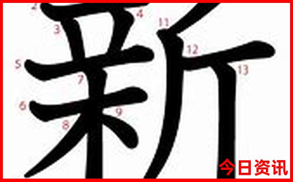 贵阳市区旅游地图